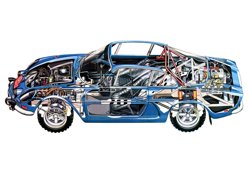 Illustration for article titled Vive La France, Vive Rallye